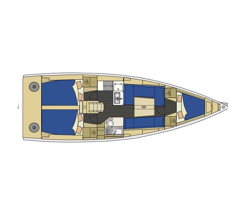 Elan 350 Performance Victor