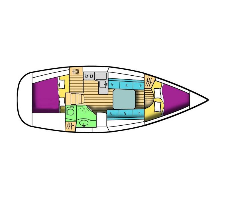 Oceanis Clipper 323 No regrets